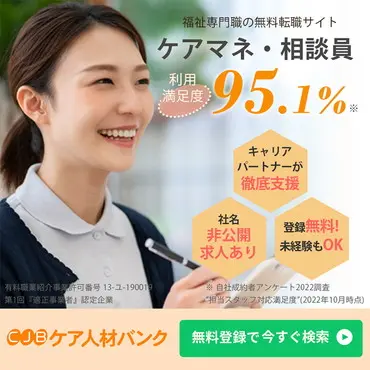 福祉専門職の無料転職サイト ケアマネ・相談員利用満足度95.1%