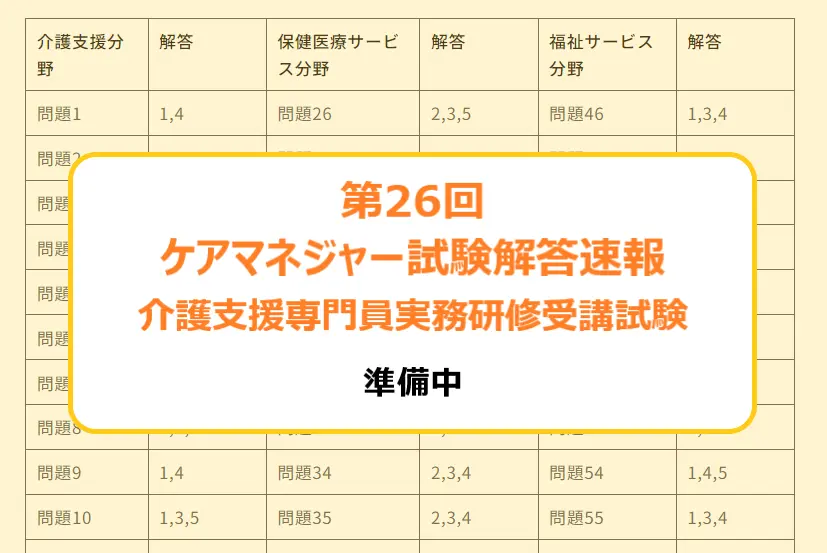 第26回ケアマネジャー解答速報_ただいま準備中