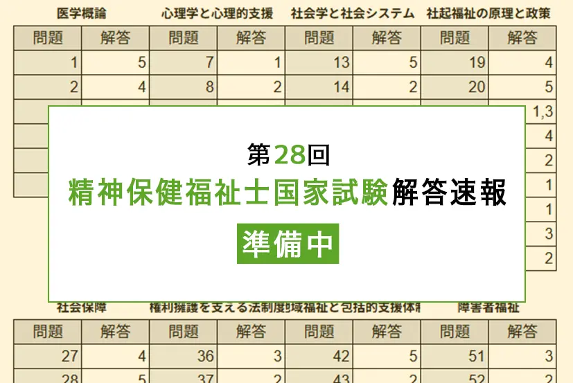 第28回精神保健福祉士国家試験_解答速報_公開準備中
