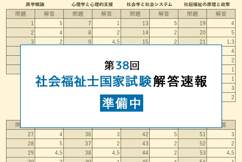 第38回社会福祉士国家試験_解答速報_公開準備中